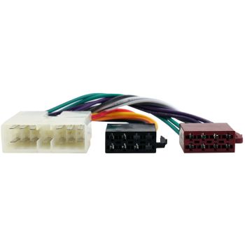 Connect C2014