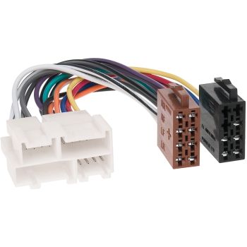 Connect C2814